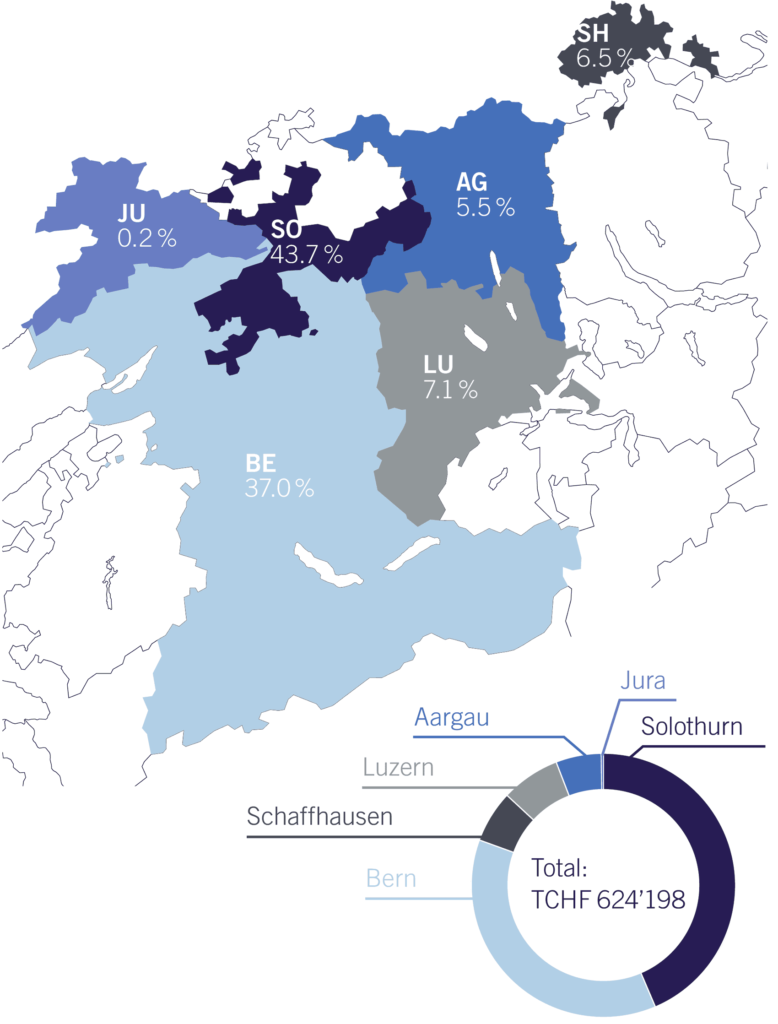 Geografische Präsenz - GB16