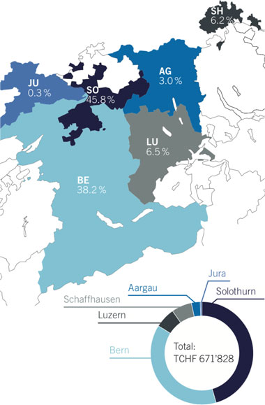 Geographische Präsenz 2018