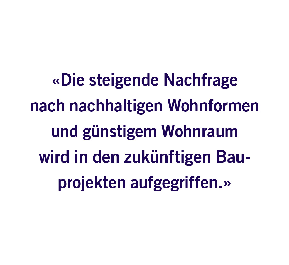 Die steigende Nachfrage nach nachhaltigen Wohnformen und günstigem Wohnraum wird in den zukünftigen Bauprojekten aufgegriffen.